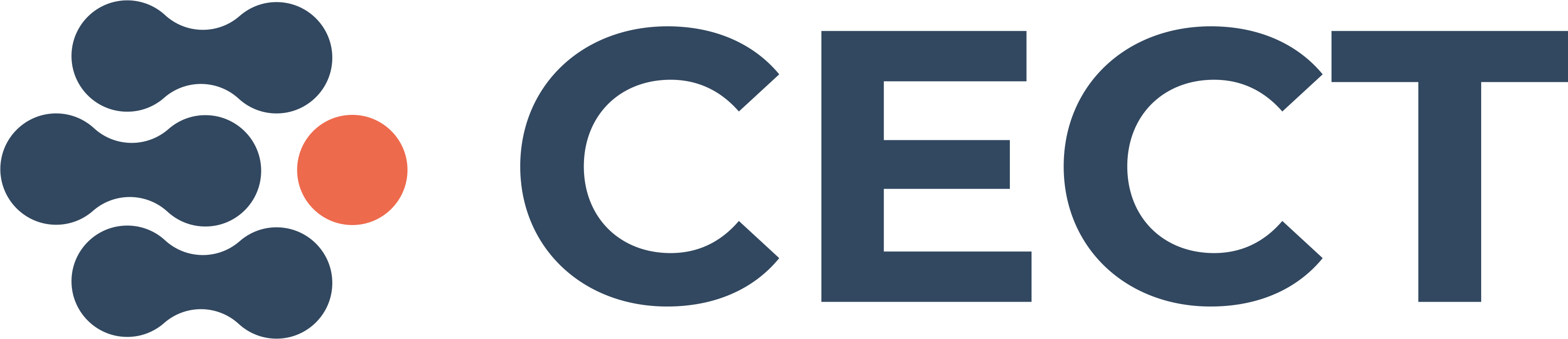 CECT